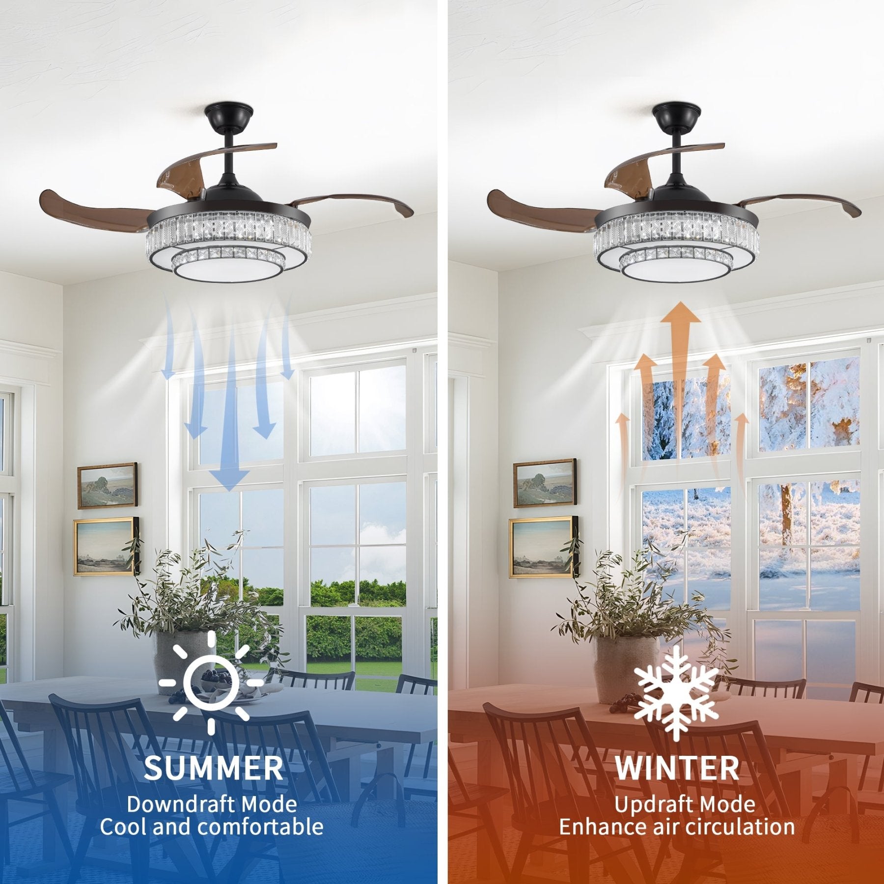 AeroBreeze LED Retractable Ceiling Fan with Remote Control - evoltleds