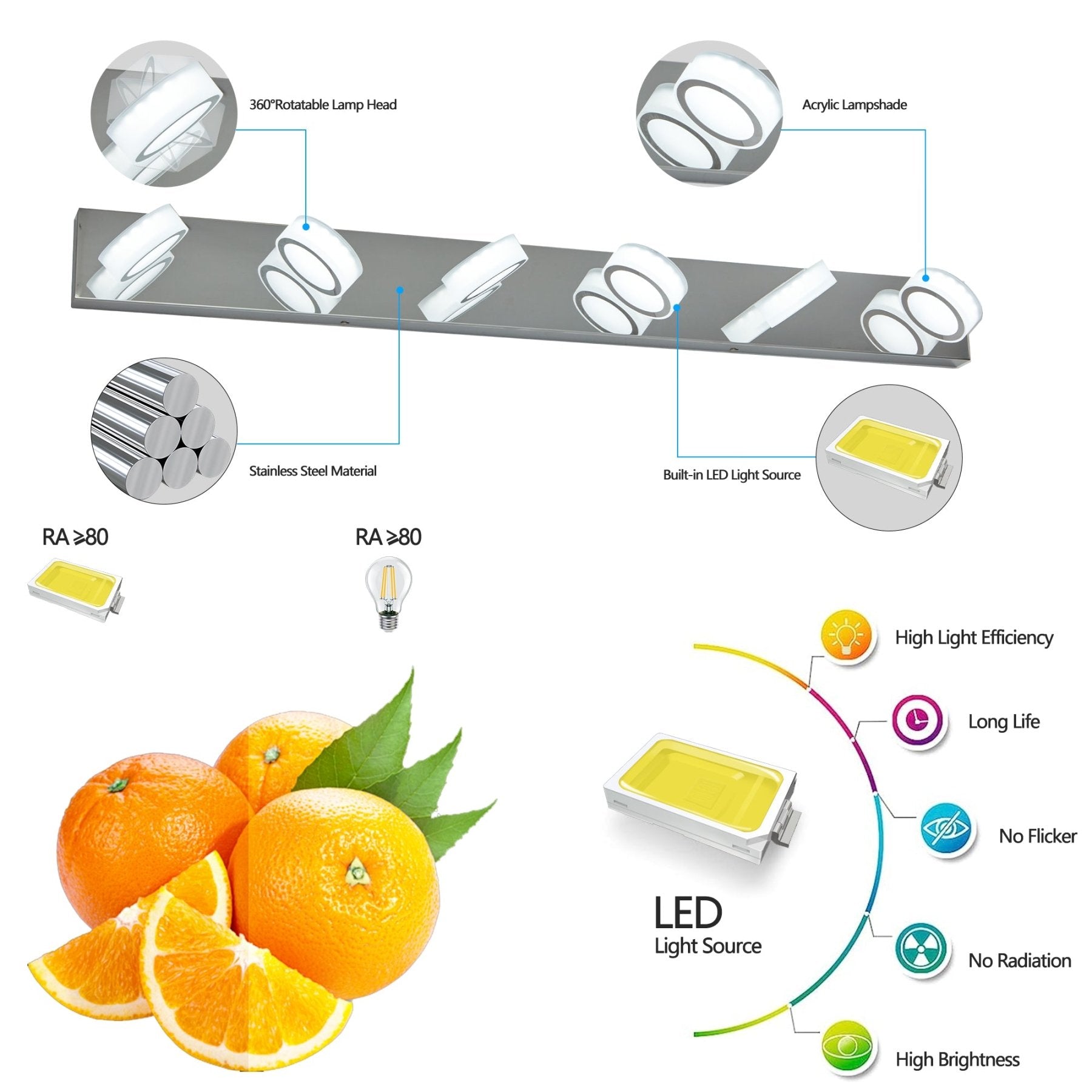 Radiant Chrome 6 - Light LED Vanity Light - evoltleds