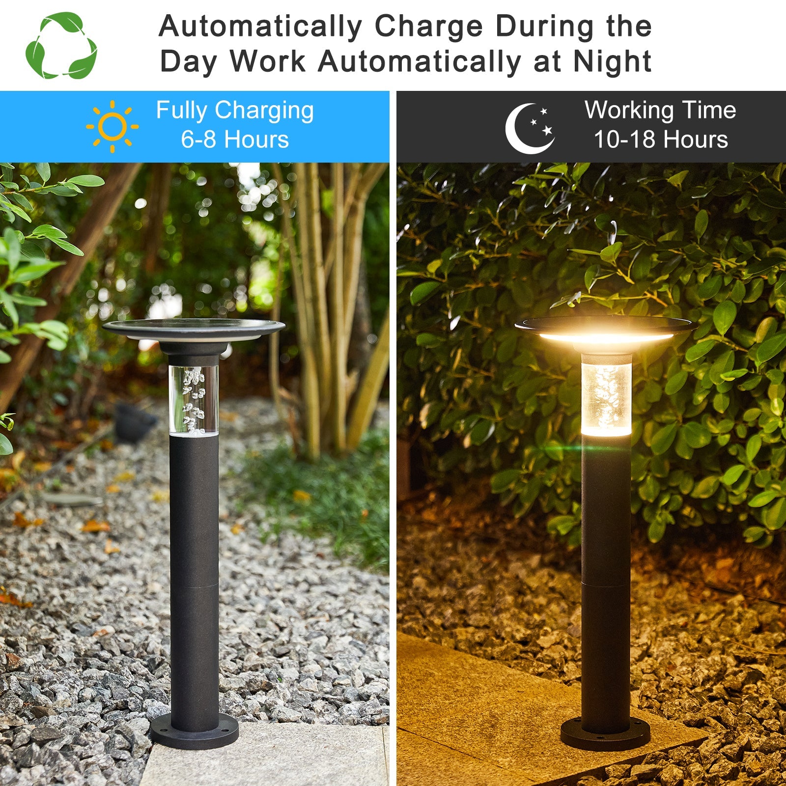 Solar Lawn Light With Dimmable LED - evoltleds